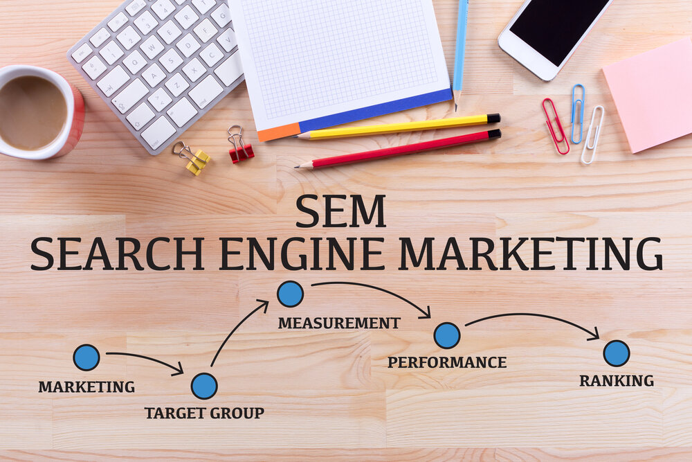 Serach-engine-Marketing-SEO-SEA